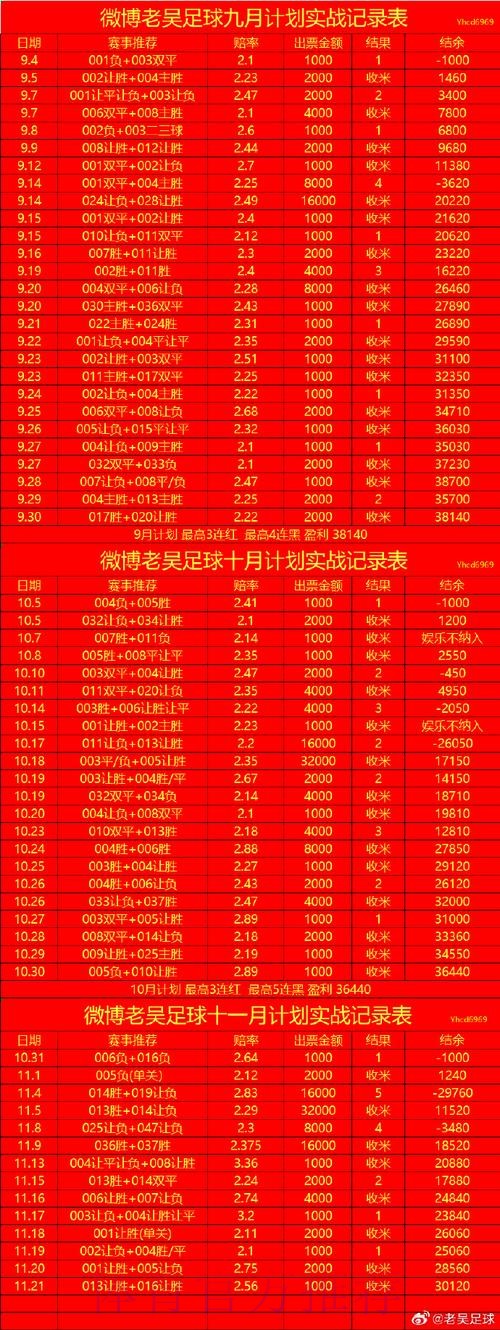世界杯预测开户最佳 世界杯预测开户最佳