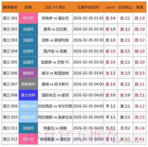 世界杯预测下载最新网址 世界杯预测下载最新网址